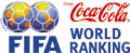 fifa rankings
